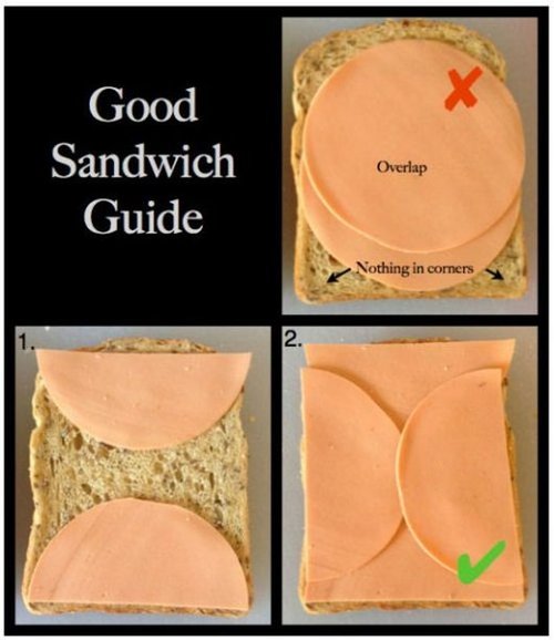 sandwhich guide trick